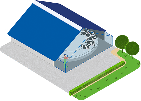 Carrousel melkstal voor het melkveebedrijf van de toekomst
